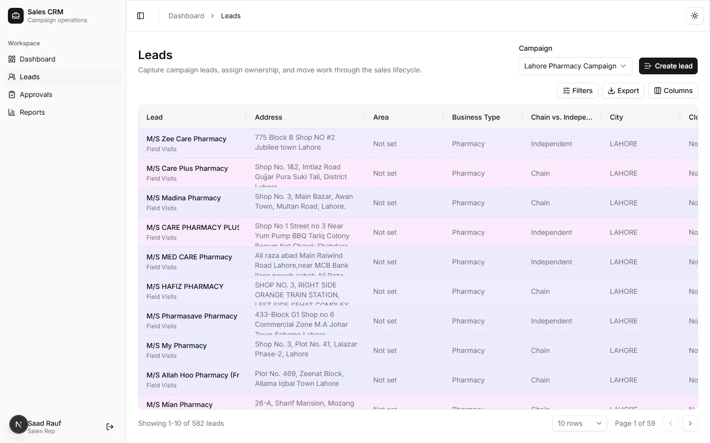 Leads list scoped to the signed-in rep