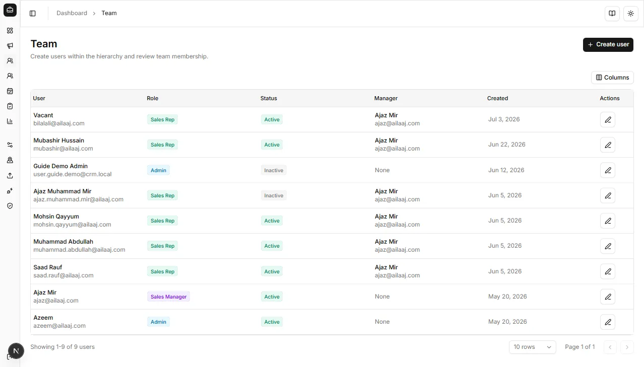 Team page with user list