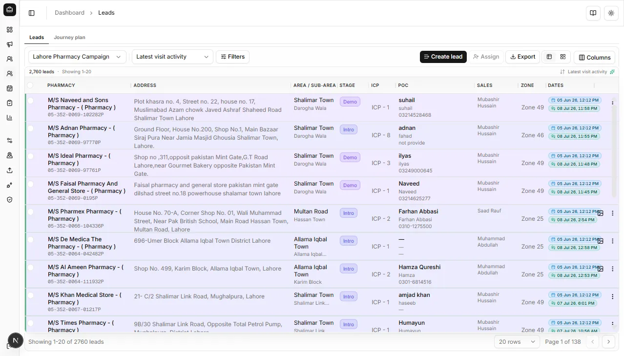 Leads grid with campaign filter and assignment actions