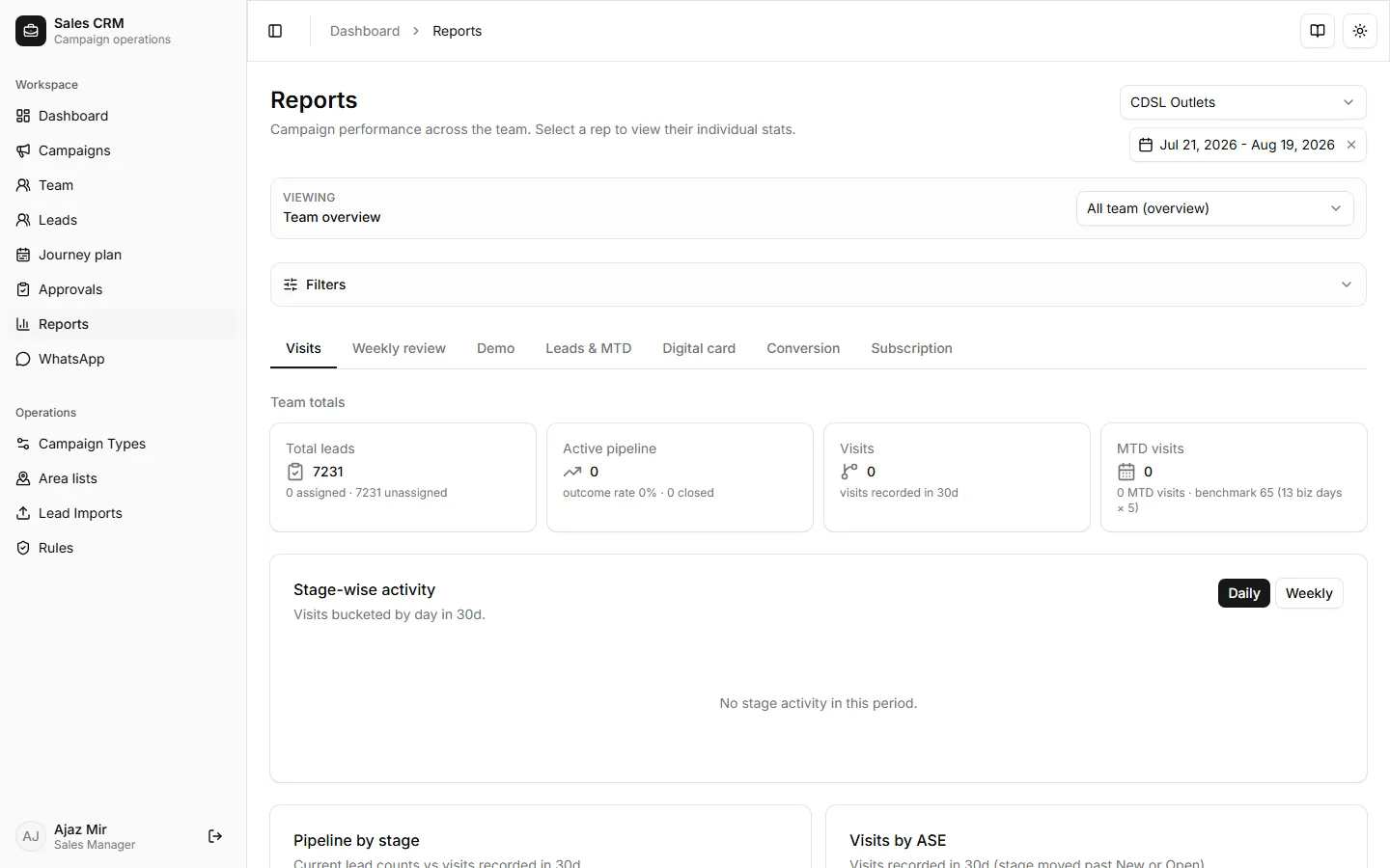 Reports tab bar